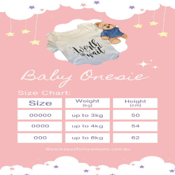 Deluxe Package for C-Section