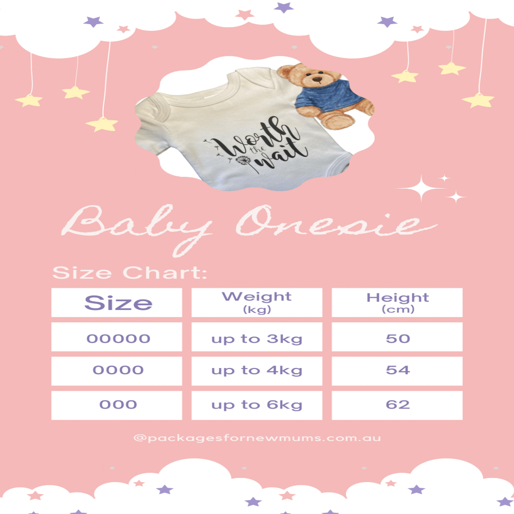 Deluxe Package